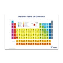 Periodic Tables, Cotton Fabric, Two Sizes Available